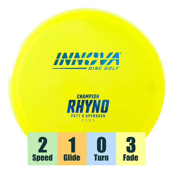 Hovedbilde Champion Rhyno