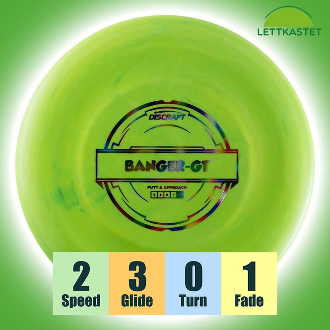 Hovedbilde Hard Blend Banger-GT