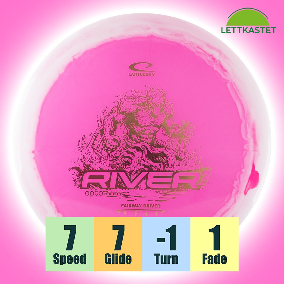 Opto Orbit River