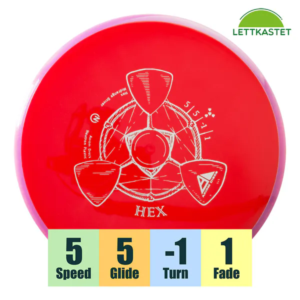 Hovedbilde Neutron Hex - Classic