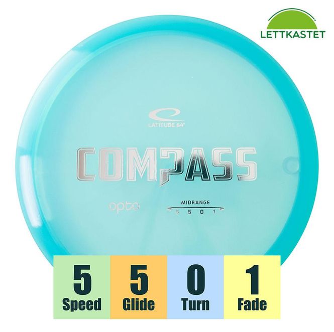 Hovedbilde Opto Compass