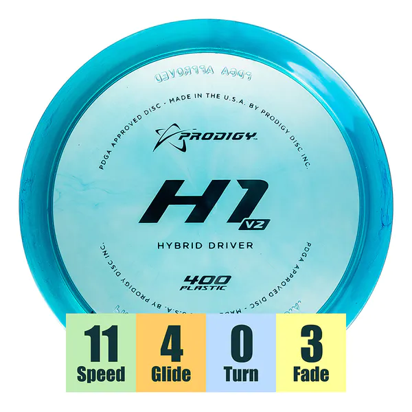 Hovedbilde 400 Plastic H1v2