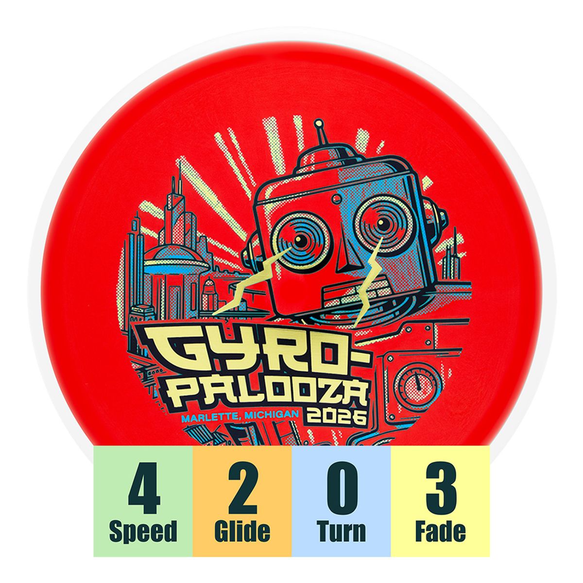 2026 GYROpalooza Box