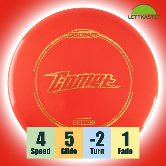 Hovedbilde Z Line Comet