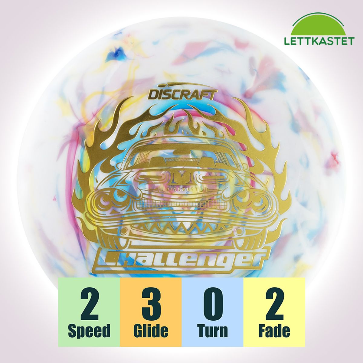 Jawbreaker Lightweight Challenger