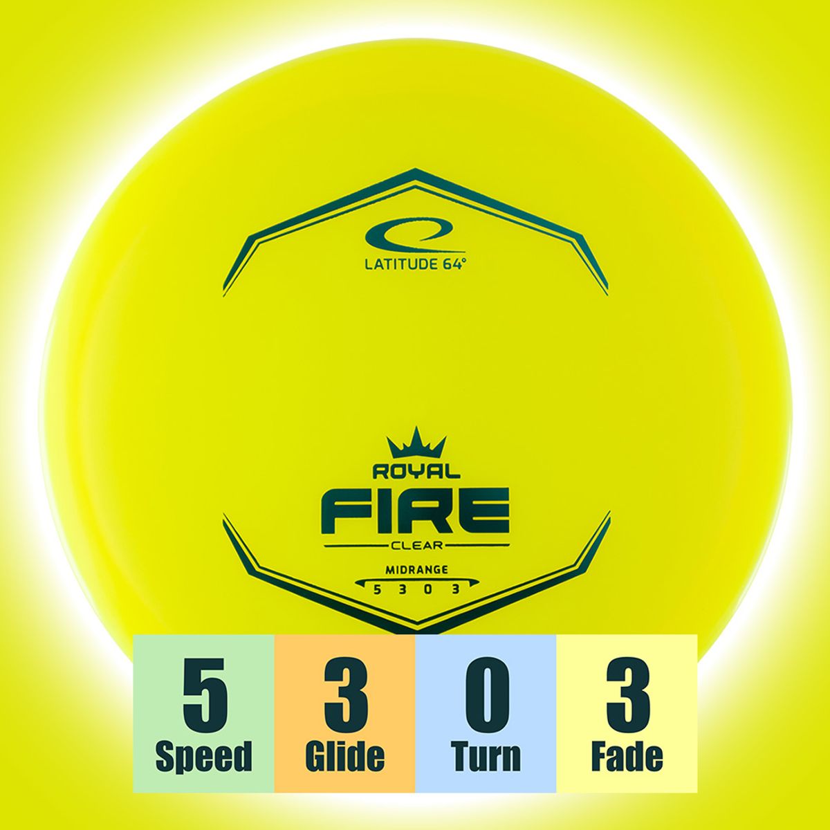 Clear Fire