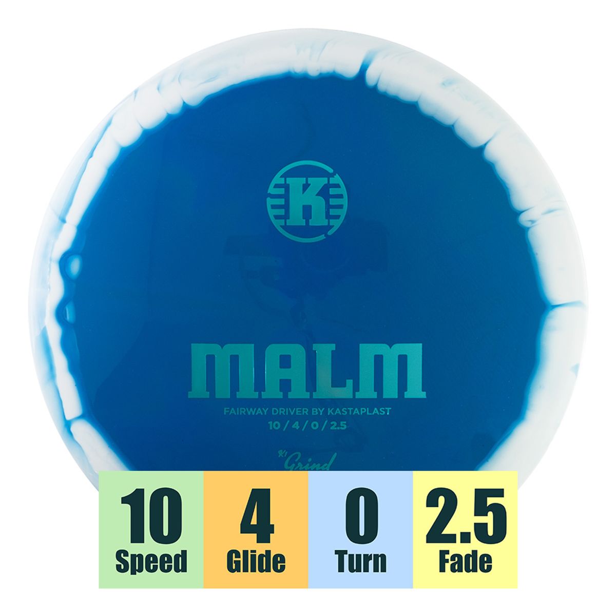 K1 Grind Malm