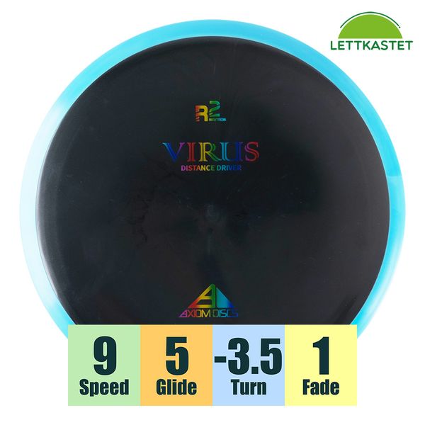 Hovedbilde R2 Neutron Virus 