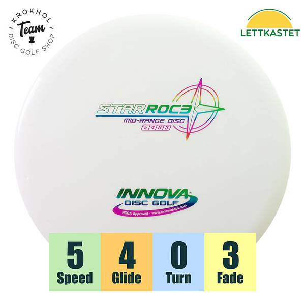 Hovedbilde Star Roc3
