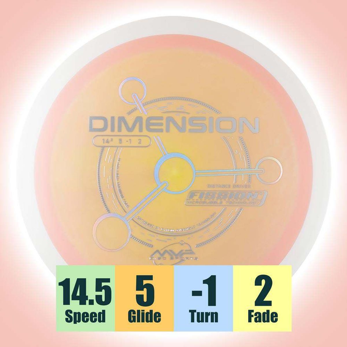 Fission Dimension