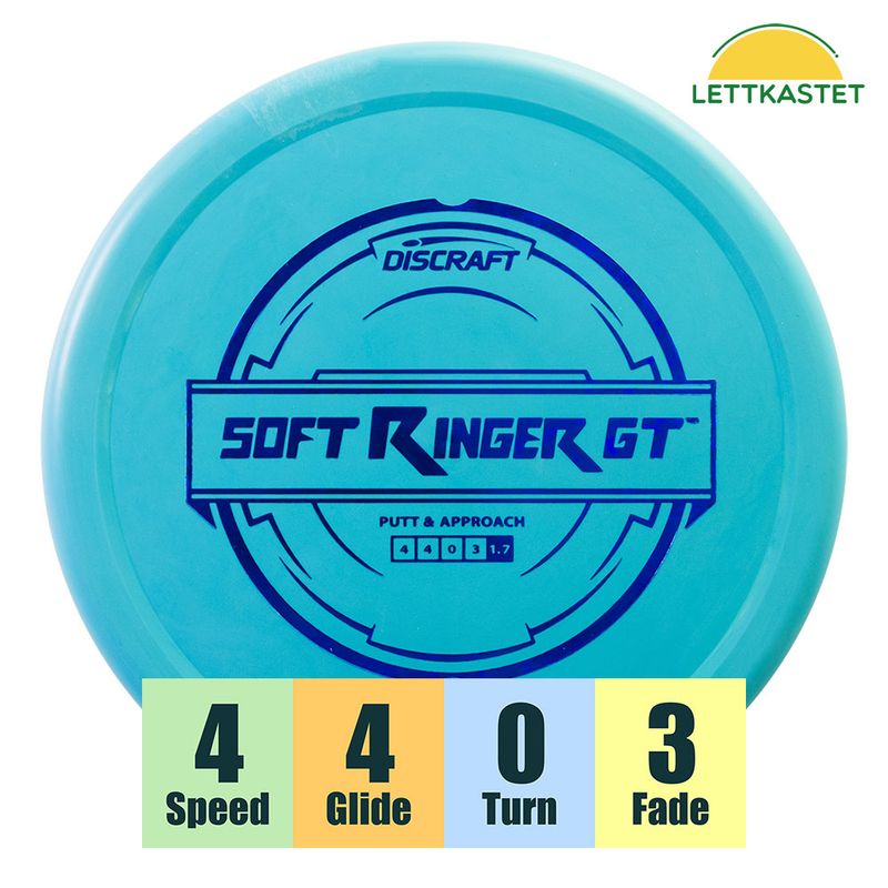 Soft Blend Ringer GT