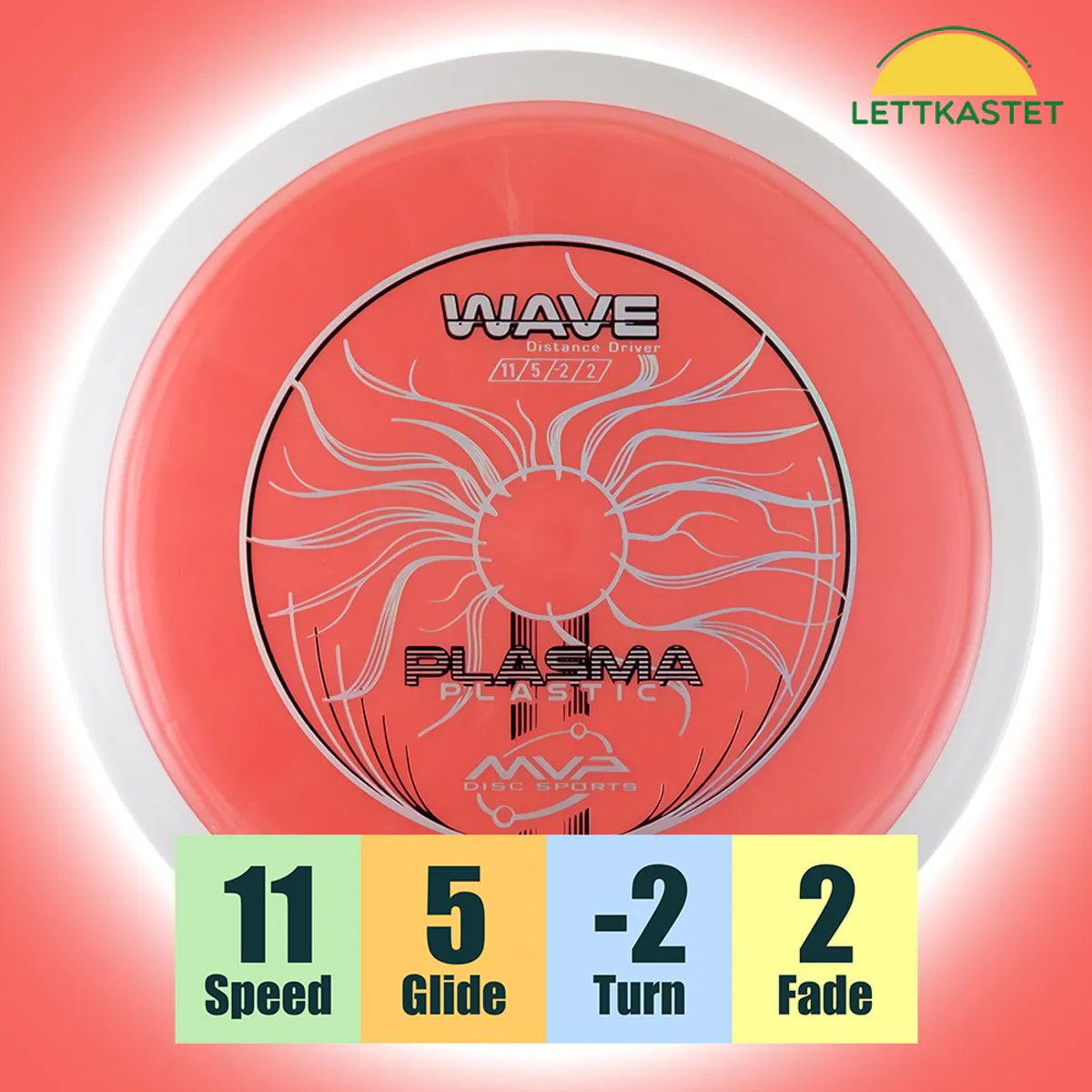 Plasma Wave 