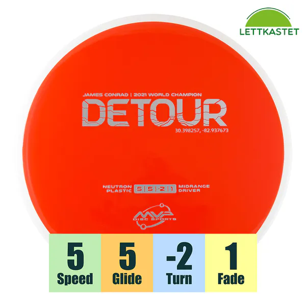 Hovedbilde Neutron Detour - James Conrad 2021 World Champion