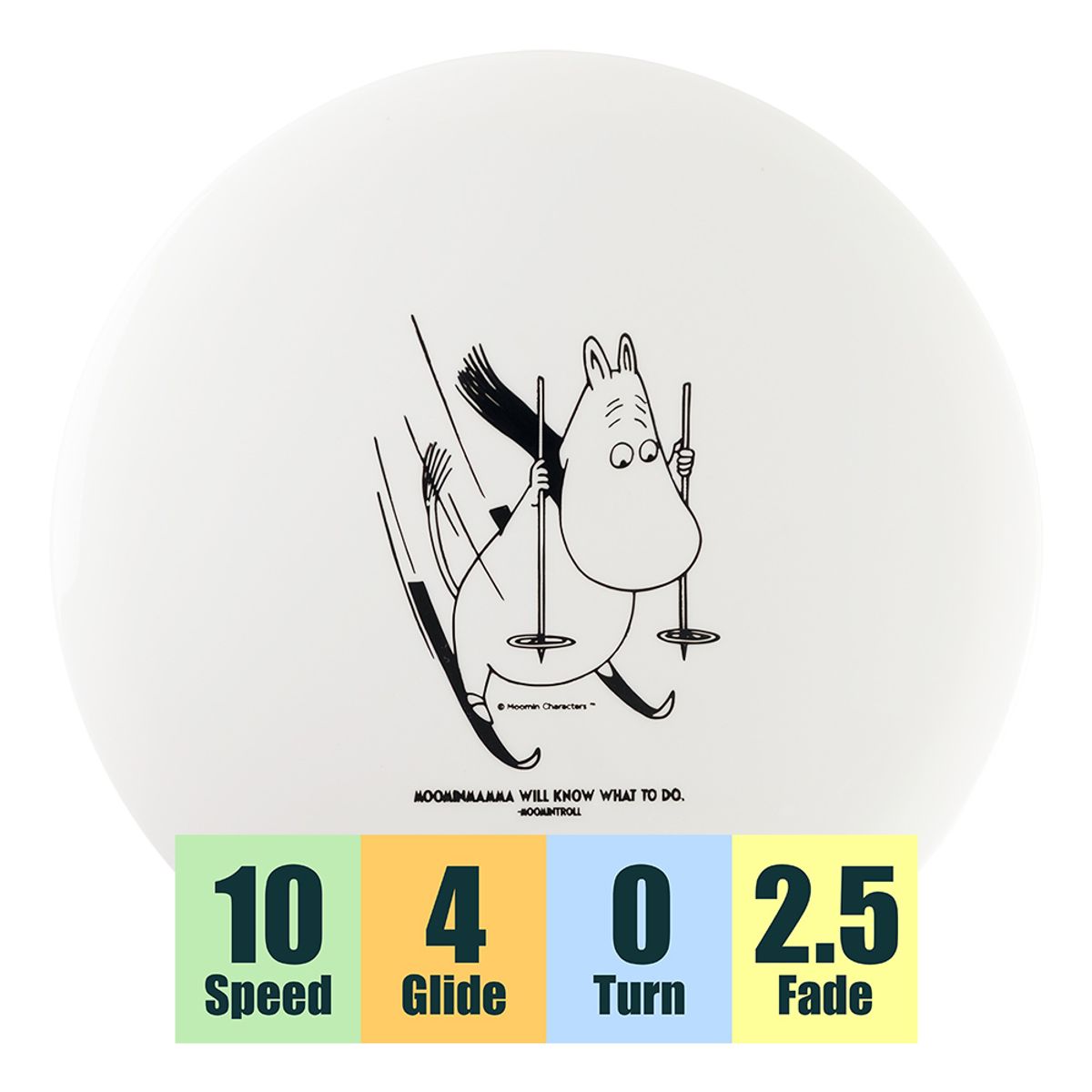 K1 Malm - Moomintroll Skiing