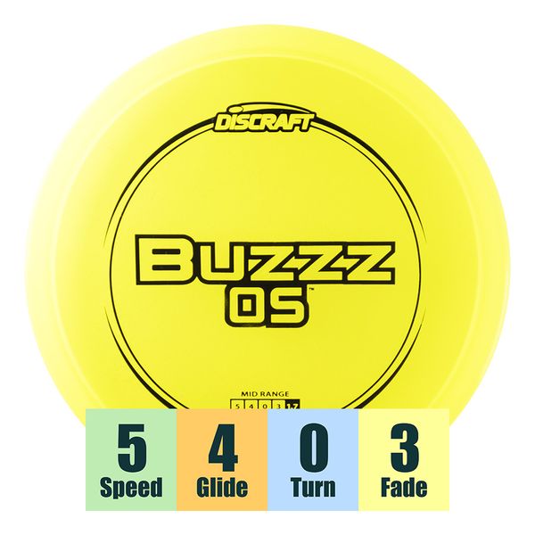 Hovedbilde Z Line Buzzz OS