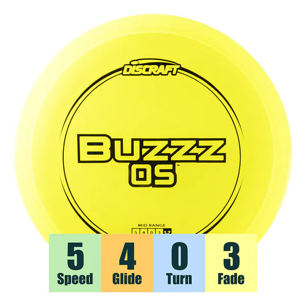 Hovedbilde Z Line Buzzz OS