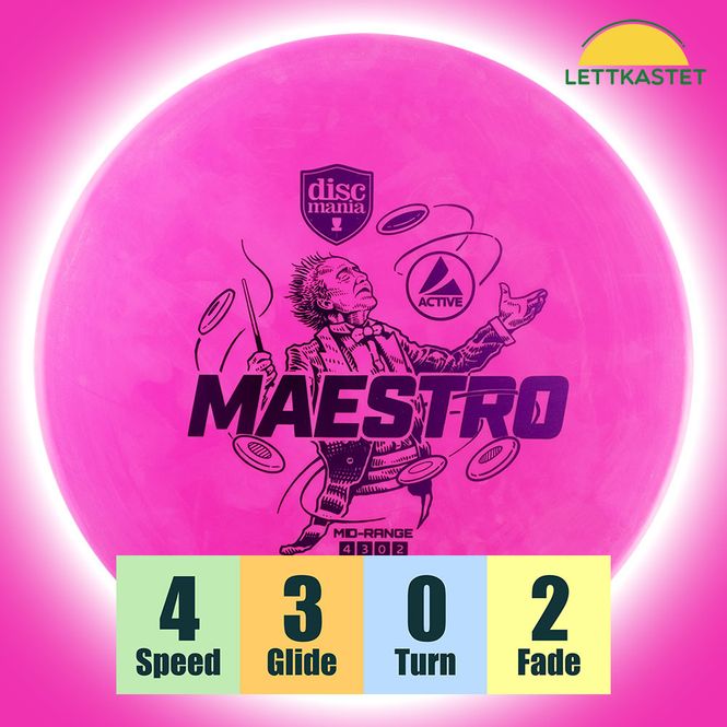 Hovedbilde Active Maestro