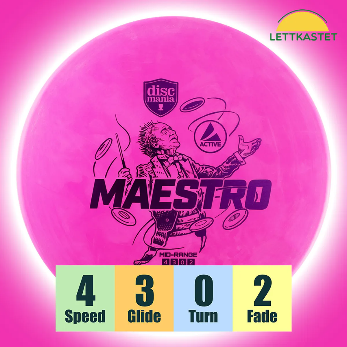 Active Maestro