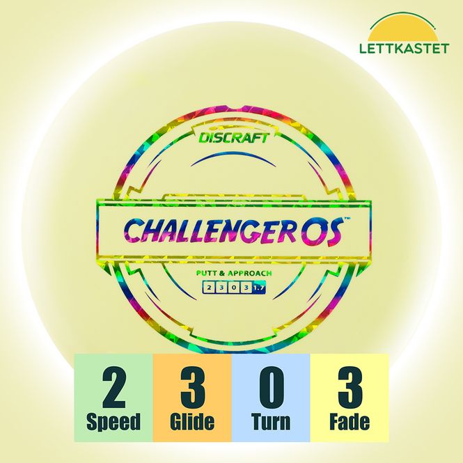 Hovedbilde Hard Blend Challenger OS