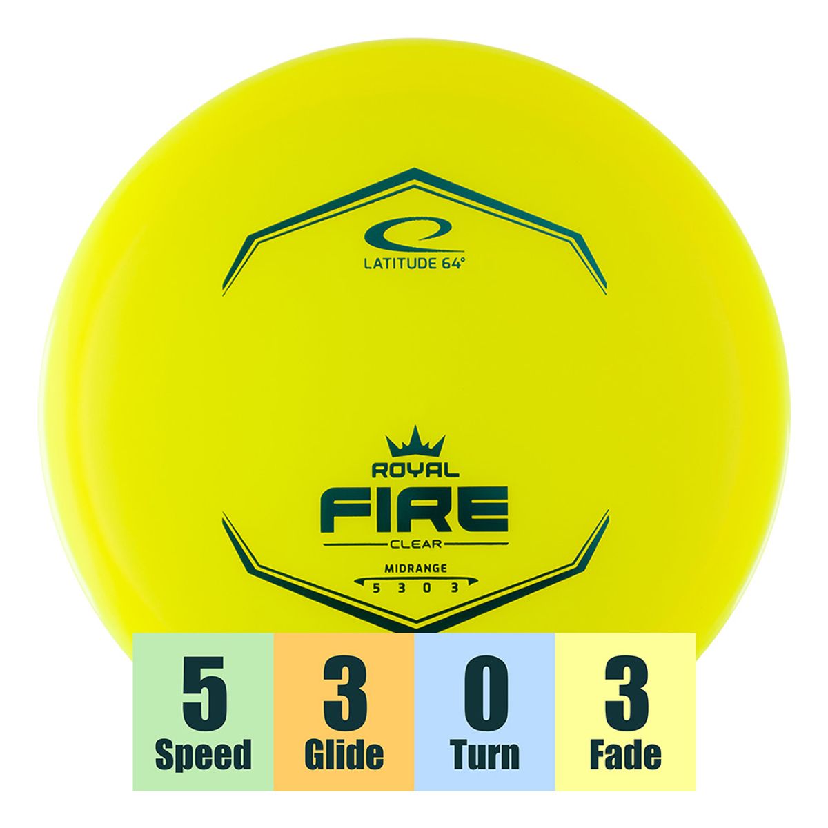 Clear Fire