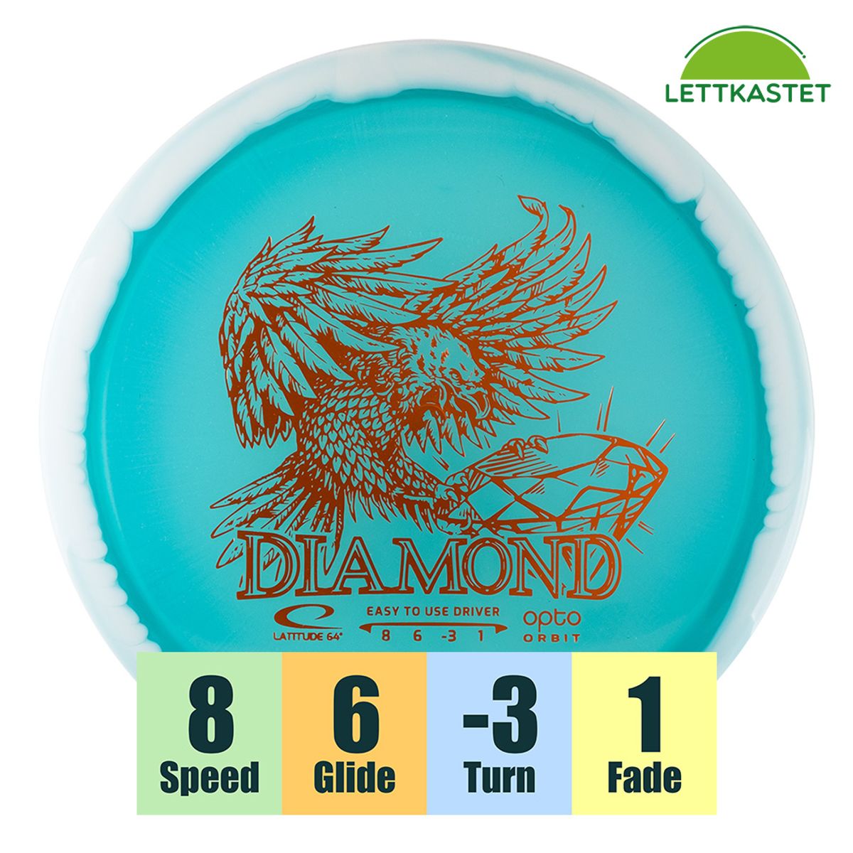 Opto Orbit Diamond