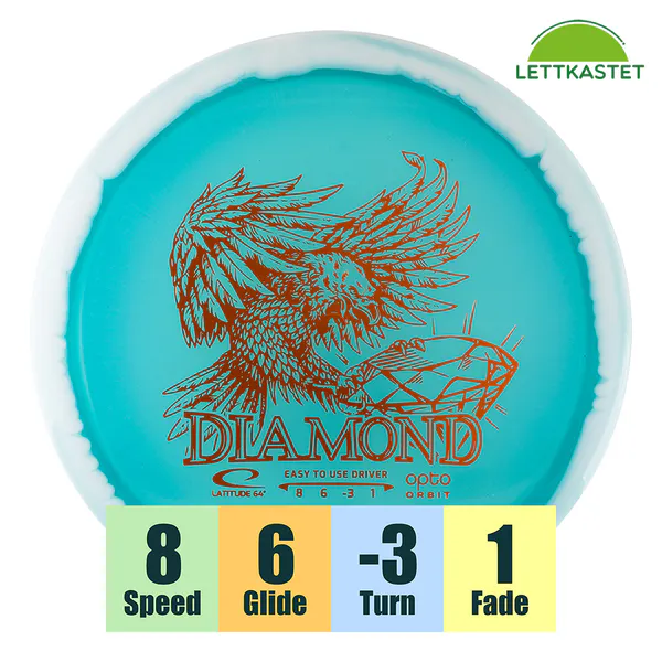 Hovedbilde Opto Orbit Diamond