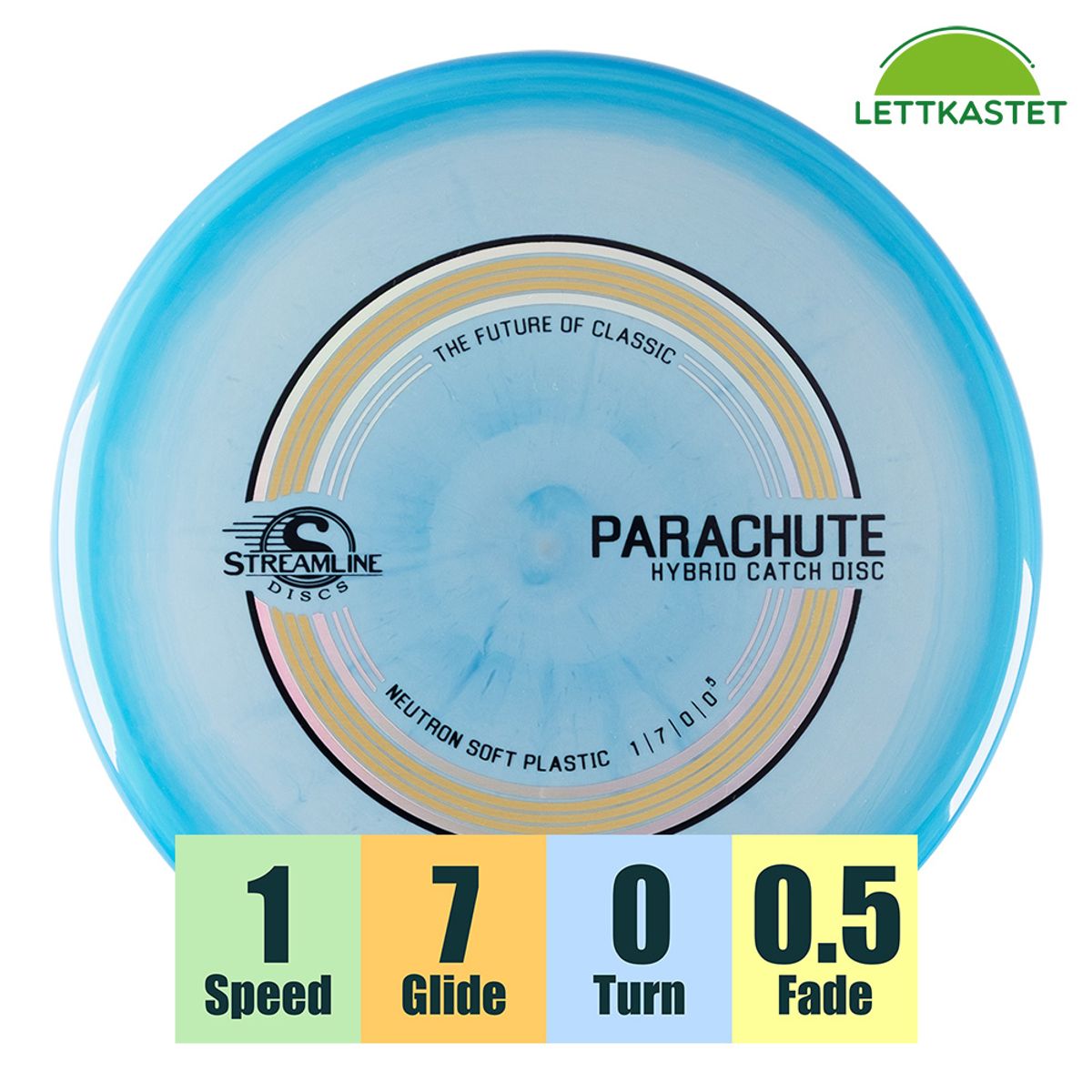 Neutron Soft Parachute