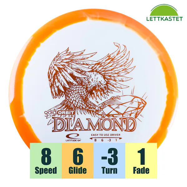 Hovedbilde Gold Orbit Diamond