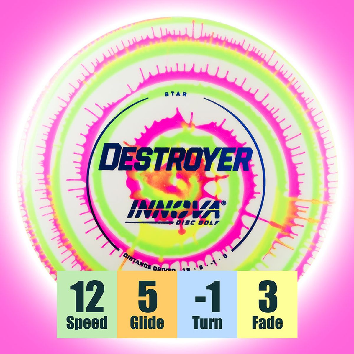 Star I-Dye Destroyer