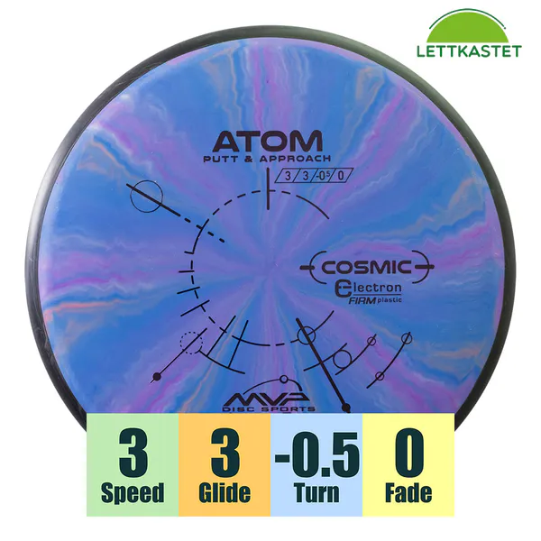 Hovedbilde Cosmic Electron Firm Atom - Classic
