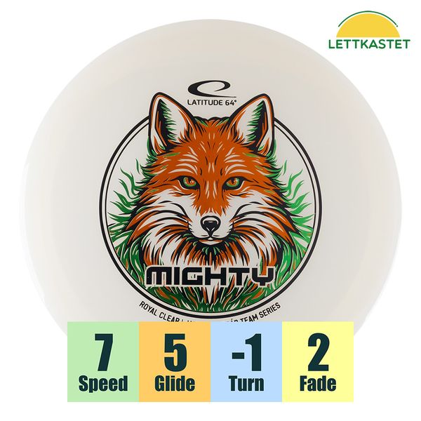 Hovedbilde Clear Mighty - Jakub Semerád