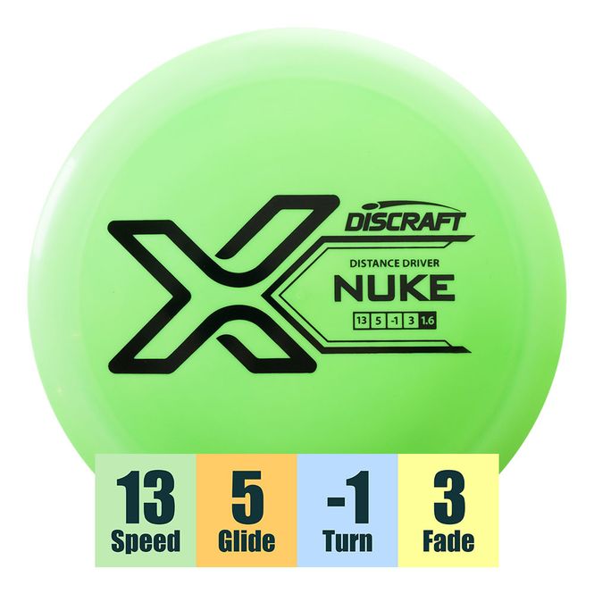 Hovedbilde X Line Nuke