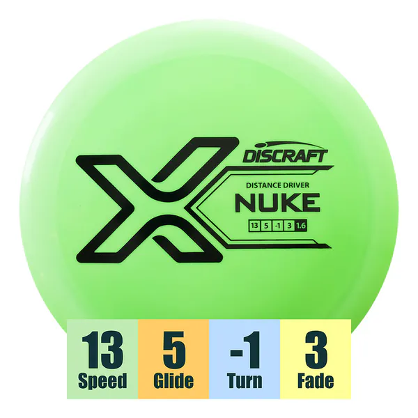 Hovedbilde X Line Nuke