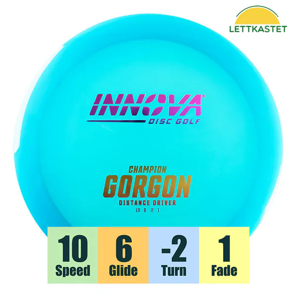 Hovedbilde Champion Gorgon