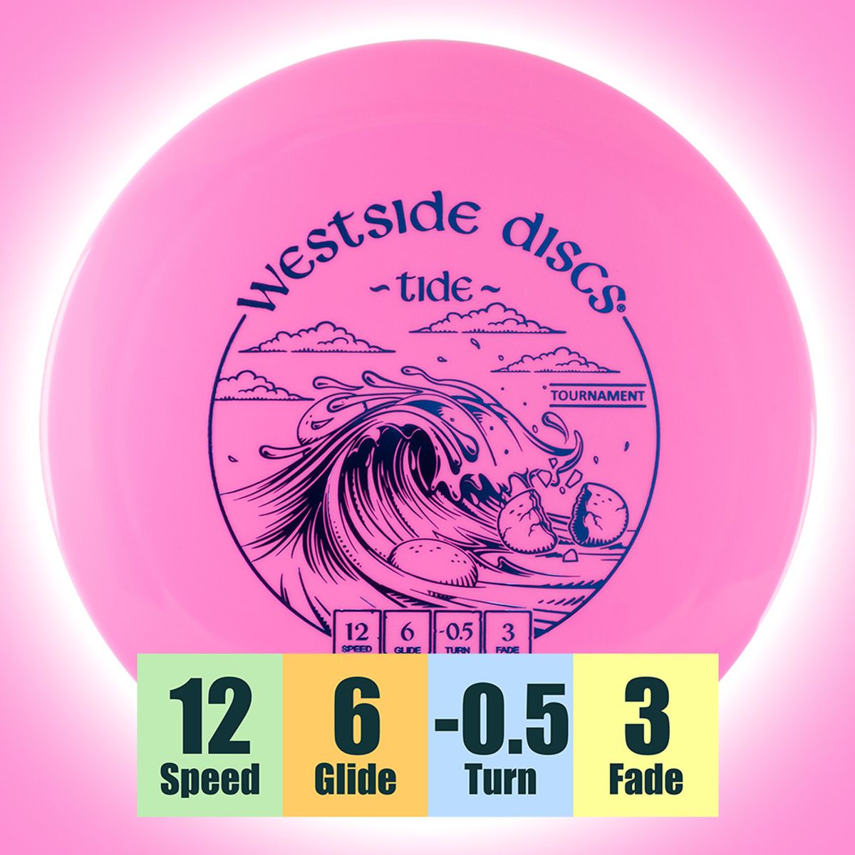 Tournament Tide