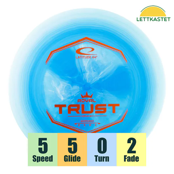 Hovedbilde Grand Trust