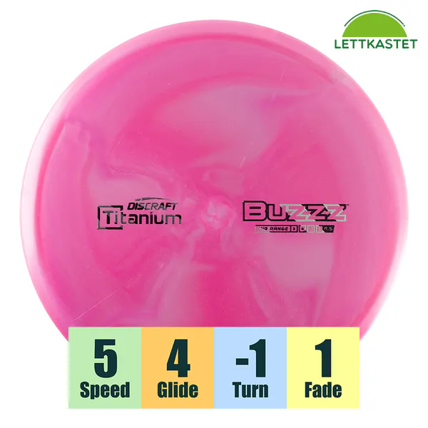 Hovedbilde Titanium Buzzz