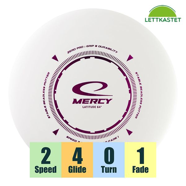 Hovedbilde Zero Pro Mercy