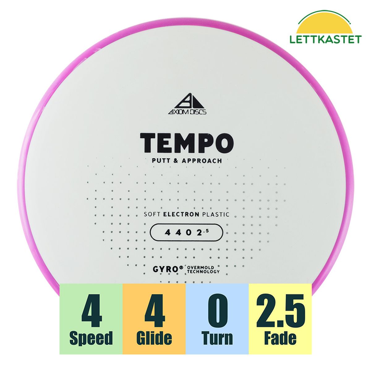 Electron Soft Tempo