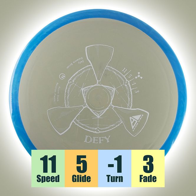 Hovedbilde Neutron Defy - Classic
