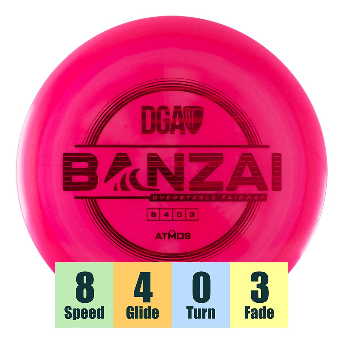Atmos Banzai