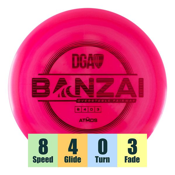 Hovedbilde Atmos Banzai