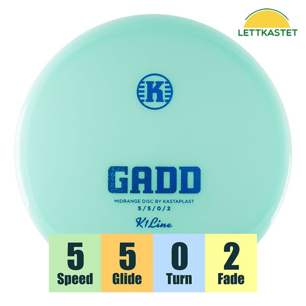 Hovedbilde K1 Gadd - First Run