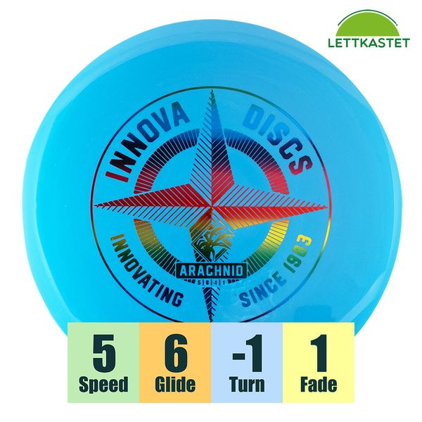 Hovedbilde Star Arachnid - First Run