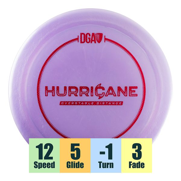 Hovedbilde ProLine Hurricane
