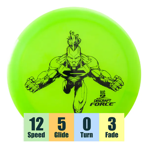 Hovedbilde Big Z Force