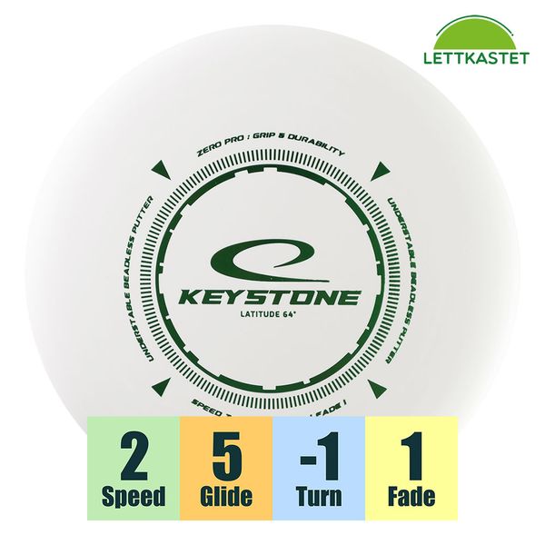 Hovedbilde Zero Pro Keystone