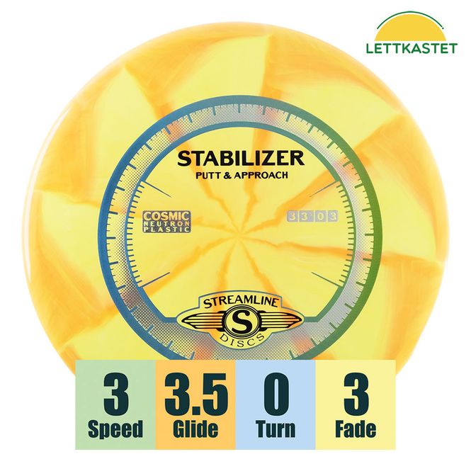 Hovedbilde Cosmic Neutron Stabilizer
