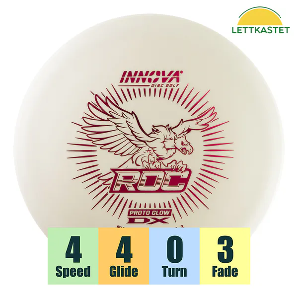 Hovedbilde DX Proto Glow Roc