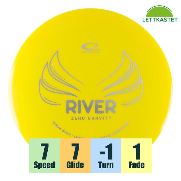 Hovedbilde Zero Gravity River